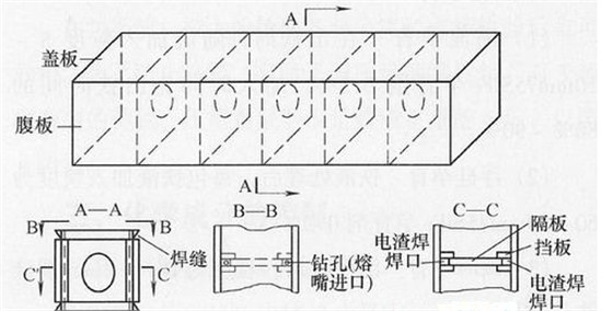 1620355775755264_副本