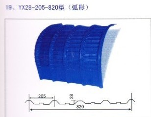 YX28-205-820型