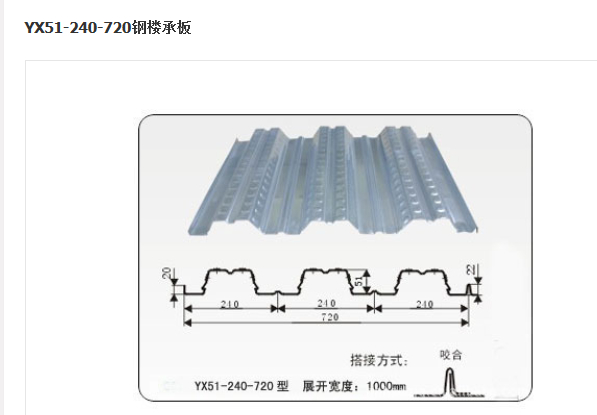 YX51-240-720 钢楼承板