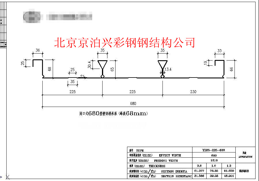 YX65-225-680（闭口）