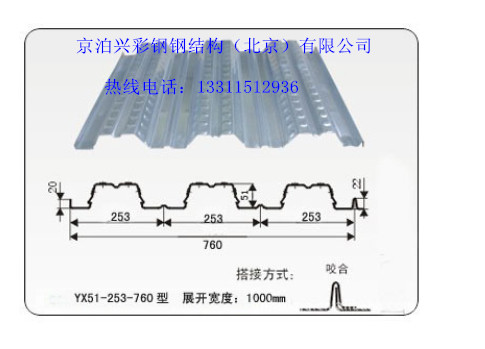 yx51-253-760型